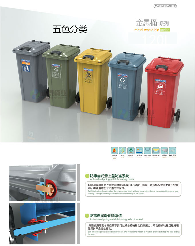 萬德福鋼制戶外塑料垃圾桶