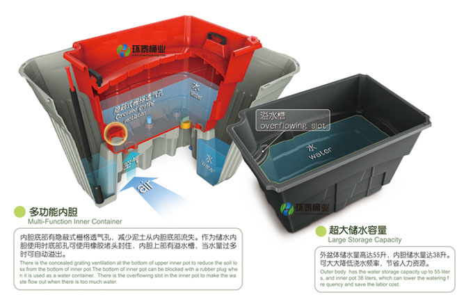 戶外新古典主義花盆