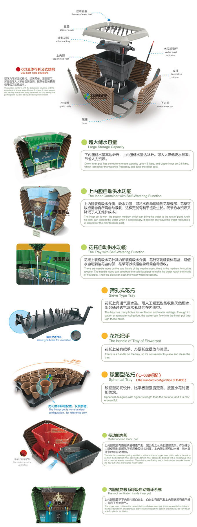 室內(nèi)辦公室花箱花盆