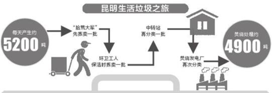 ��������������ݔM��� �M�O(sh��)��ɫ����Ͱ