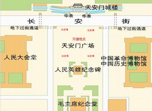 離國(guó)旗最近的四個(gè)垃圾桶位置